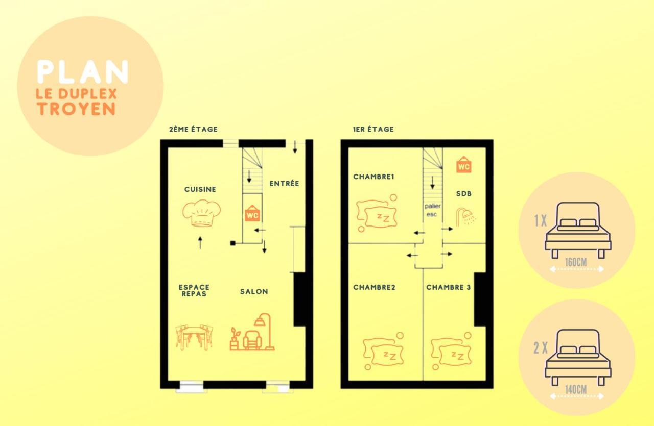 Le Duplex Pasteur - 5 Min Hypercentre - Ideal Groupe - Parking Gratuit ทรัวส์ ภายนอก รูปภาพ